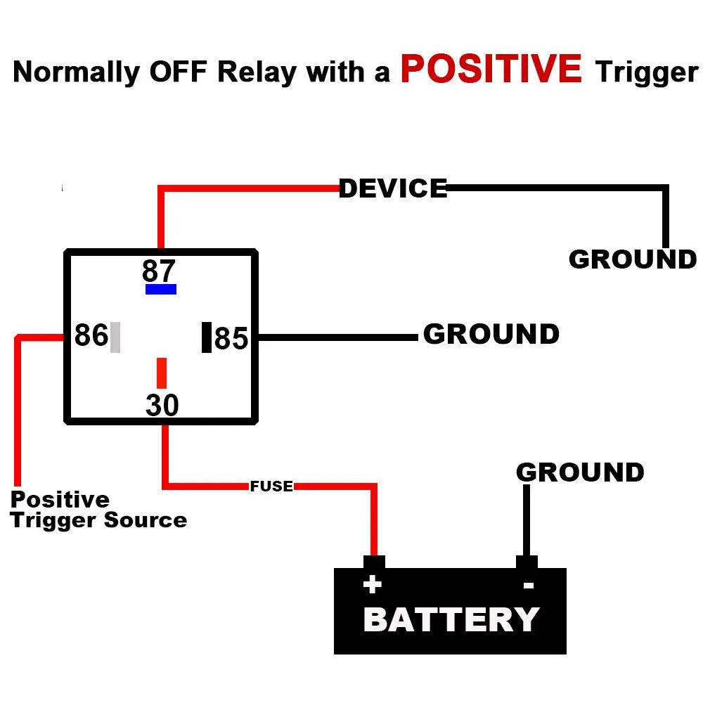 1pcs 40Amp Automotive Relay with Interlocking Socket Heavy Duty for Truck Car Van Motorcycle Boat Relay 4-pin 12V DC
